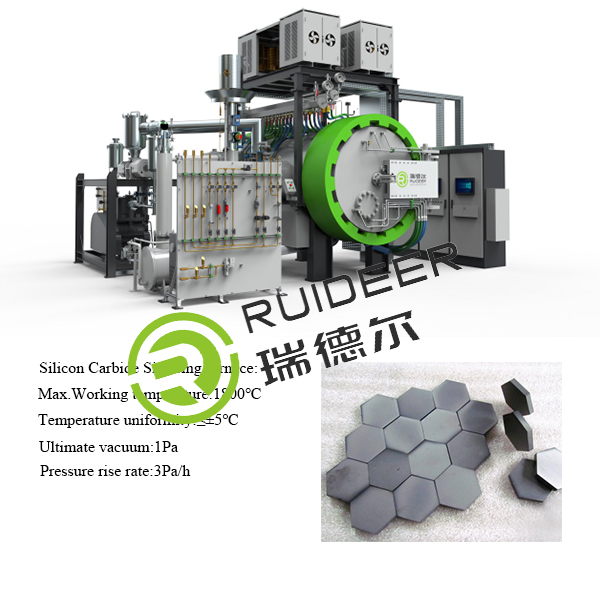CE ISO 인증 가스 압력 소결로 1-20MPA, 초순수 구리 밀봉 전극 포함